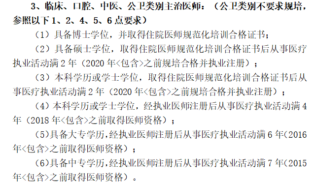 2023年海南省初,中級衛生職稱晉升條件中指出,博士,碩士報考主治醫師