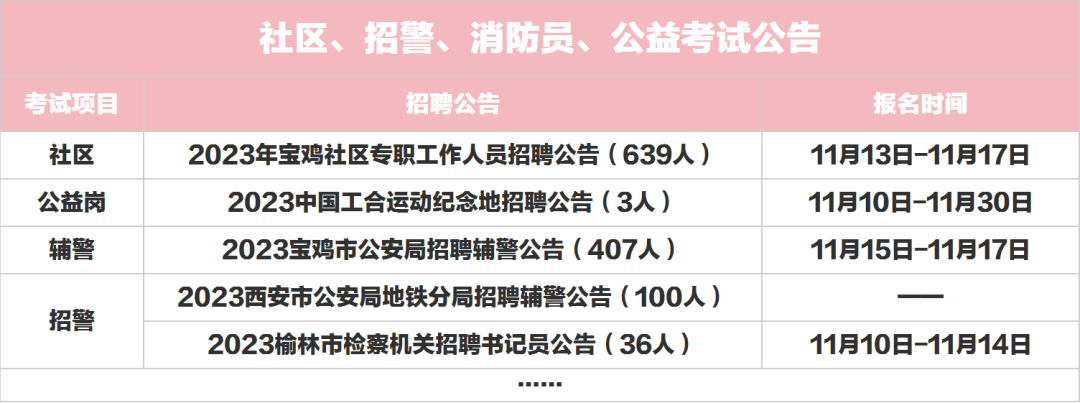 招聘手稿检测员图片