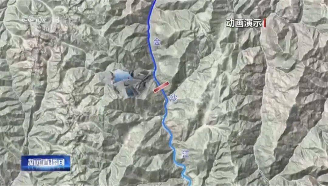 旭龙_国家_金沙江