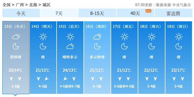 北海天气40天图片