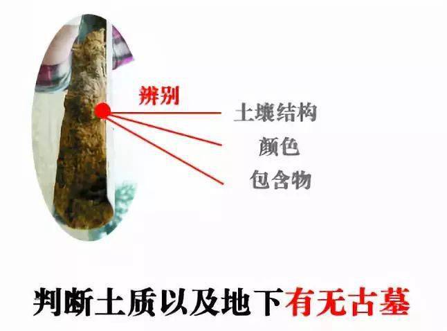 详解考古神器洛阳铲_地下_工具_盗墓者