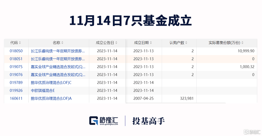 百億私募緊急發聲:已報案!_管理_產品_新動力