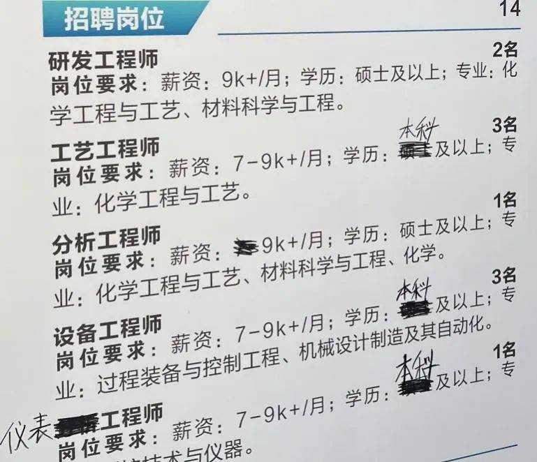 月薪最低3千最高4万！半岛·体育网页版入口逛了一场双选会看到了最现实的教育(图9)