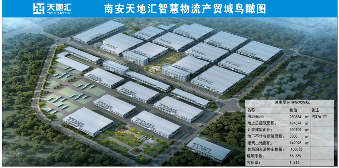 【建功新时代】天地汇(南安)智慧物流产贸城项目开工仪式在水头镇举办