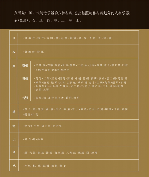 曾经穿越历史迷雾大喜大悲的古老八音承载着这片土地上深邃的农耕历史