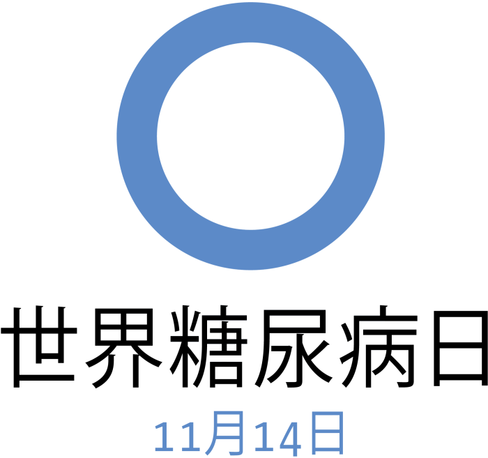 2023世界糖尿病日 | 哪些人易患糖尿病,快来看看有你吗?