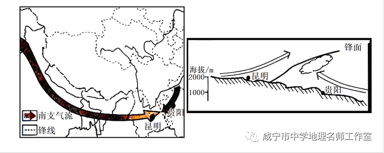 "好大一道地理题",我国四大准静止锋_昆明_贵阳_气温