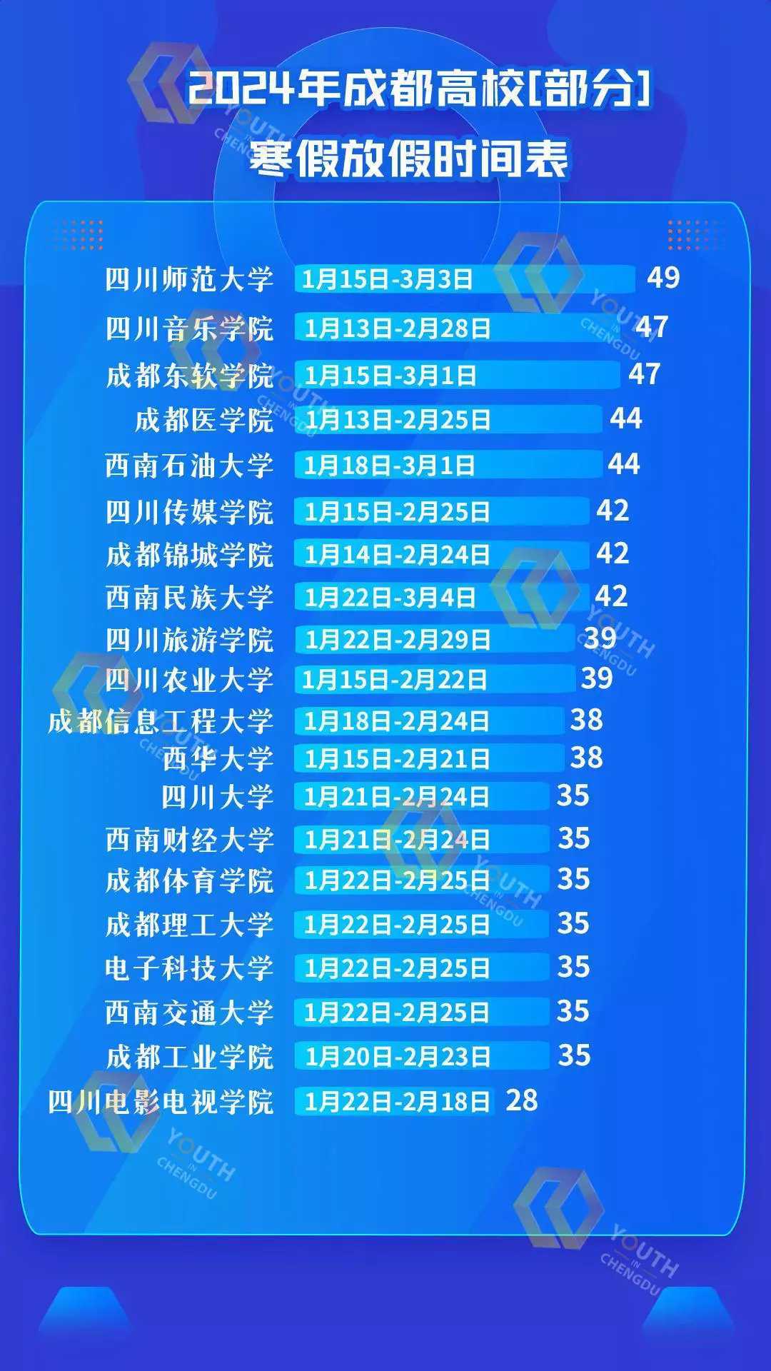 2024成都大中小学寒假时间表、全国各地放假时间表及寒假冬令营推荐！_搜狐网