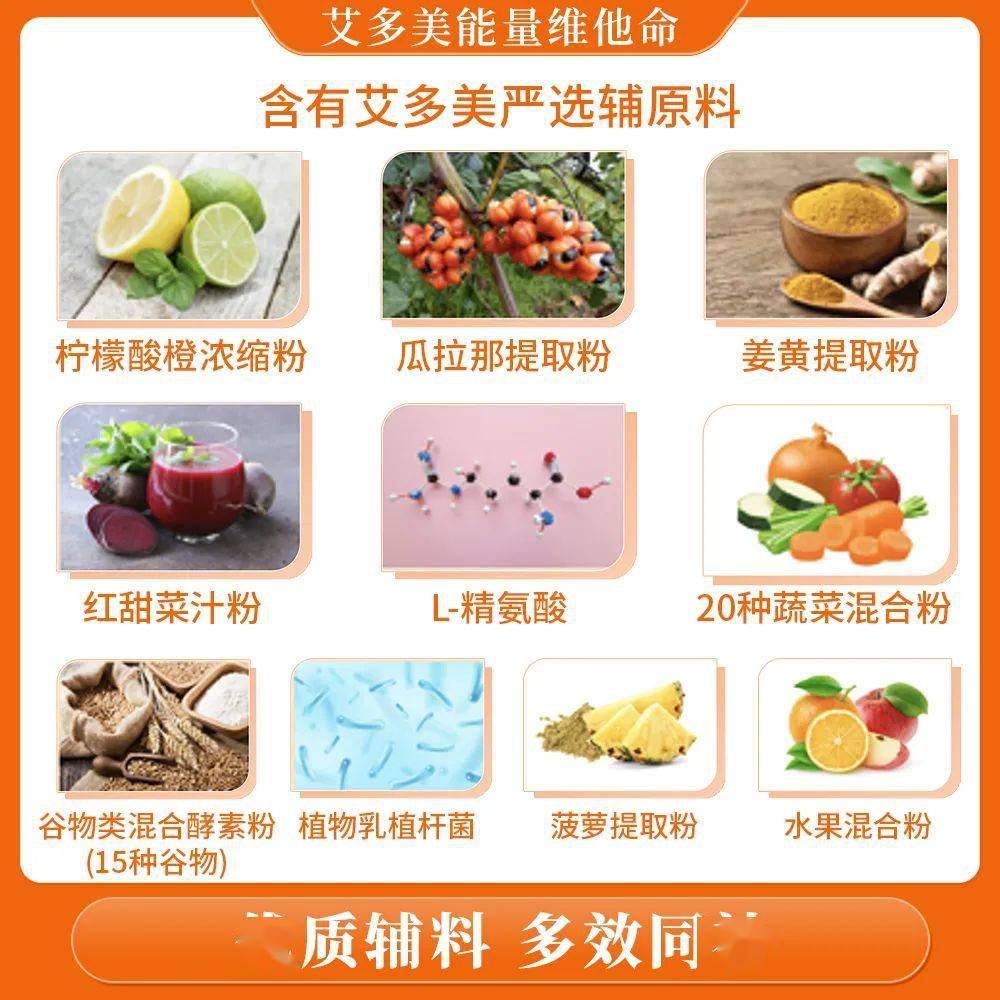 新品上市 | 艾多美能量维他命_营养素_补充_身体