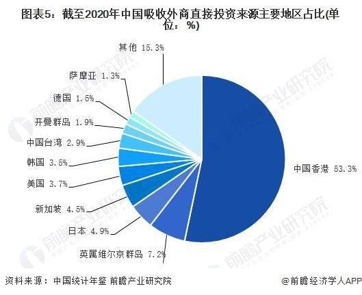 李宁外资占比图片