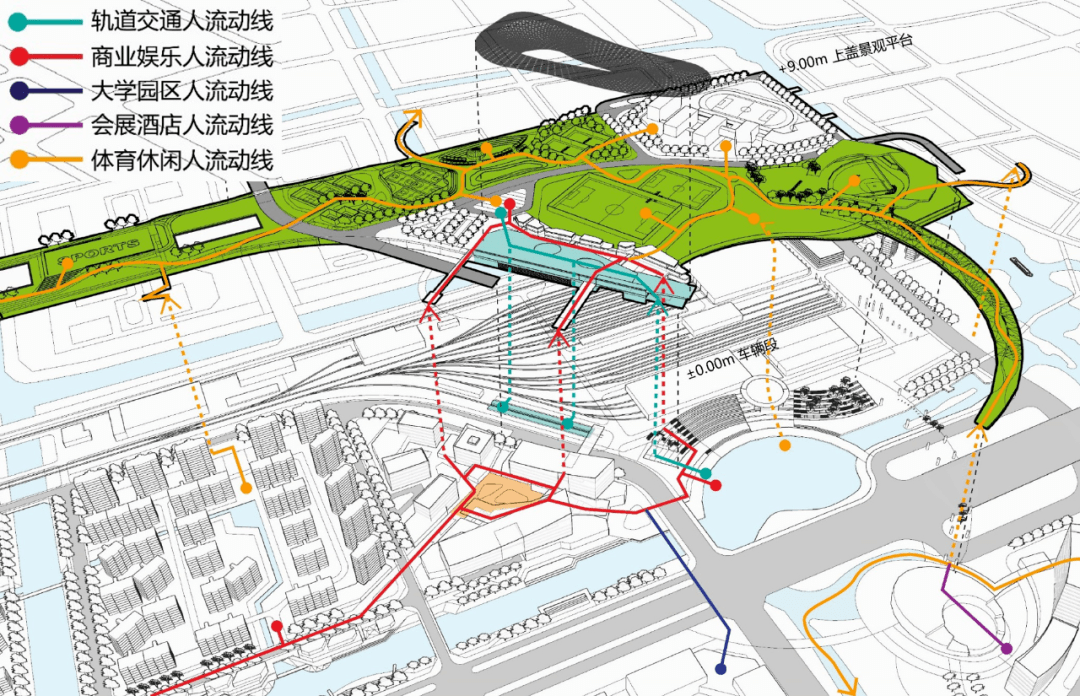 竞赛优胜方案 | "无锡至宜兴城际轨道交通工程新庄车辆段tod一体化