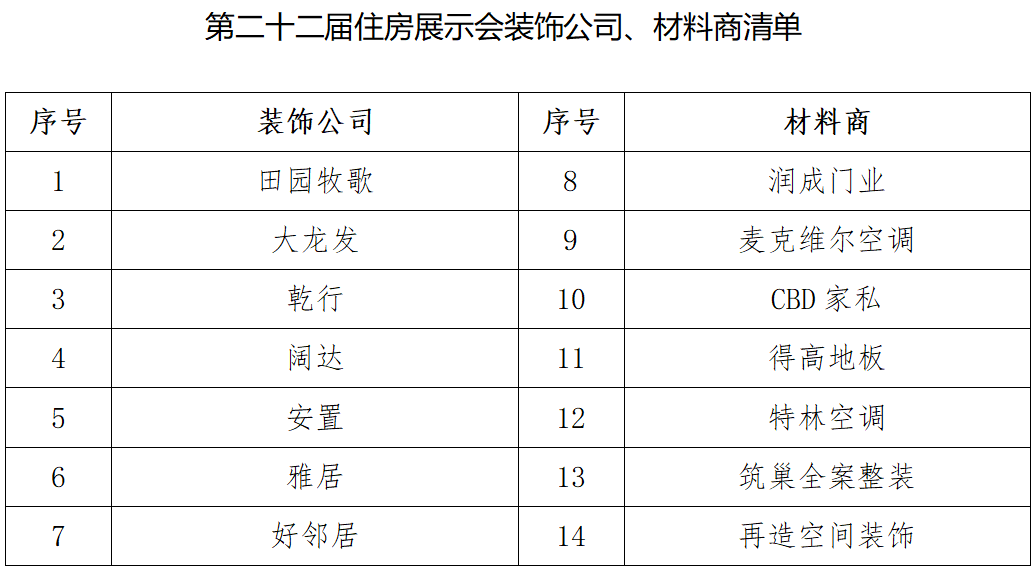 黃石市第二十二屆住房展示交易會來了_優惠_活動_客戶