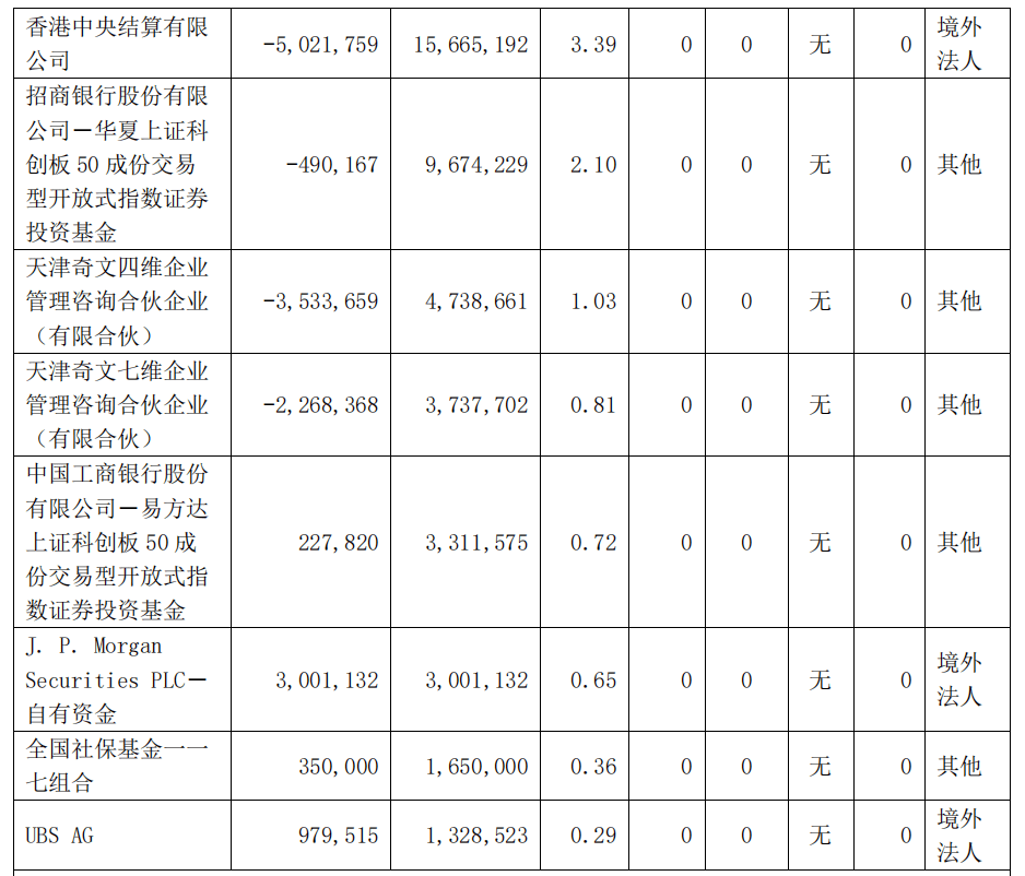 隐私政策遭质疑WPS AI还能被信任吗-如意笔记-wps学习网