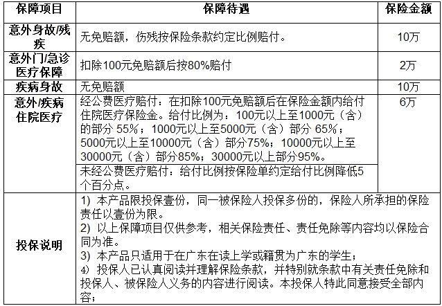 北理珠學生醫療保險指南——收藏它,醫保報銷不迷路_珠海市_大學生