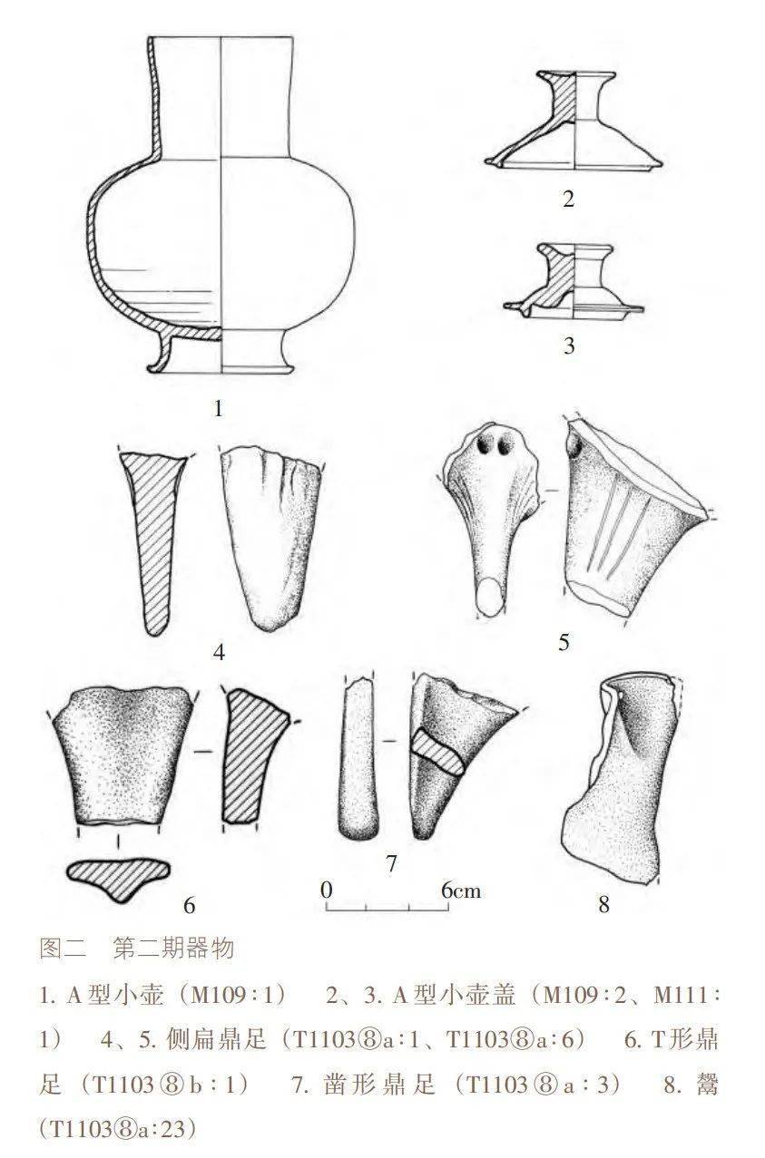 新石器时代石器简笔画图片