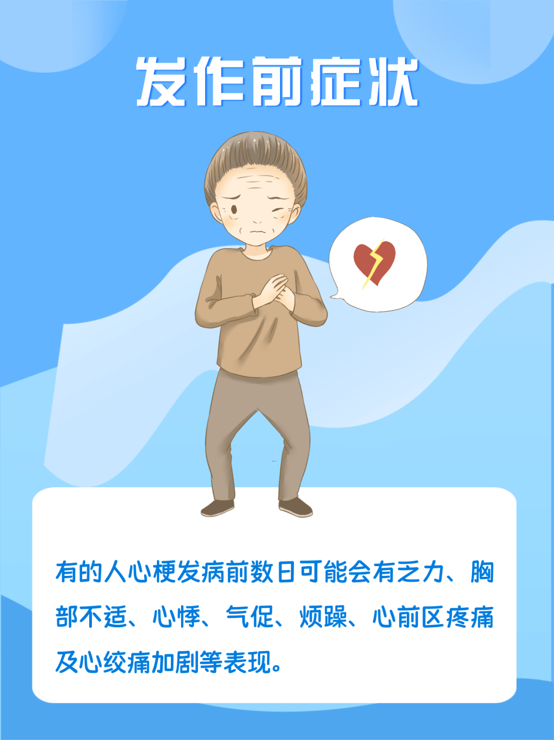 【健康科普】年仅25岁突发心梗?