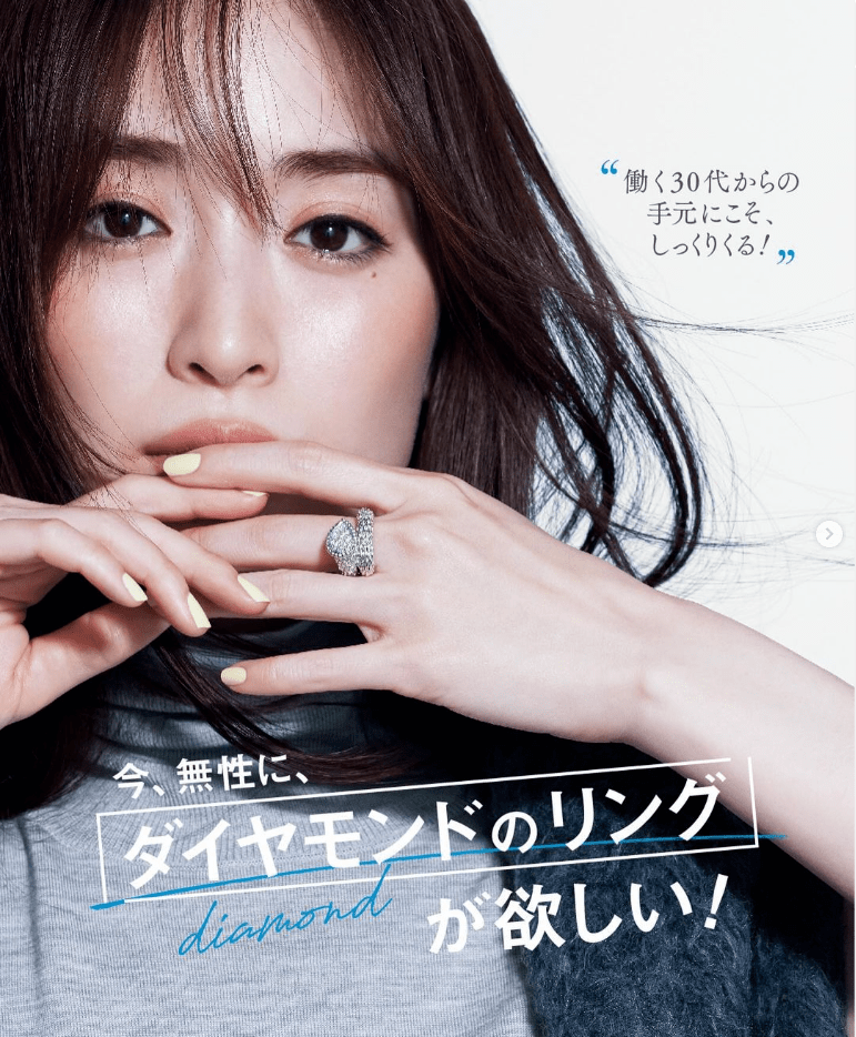5個方法，提升審美與品位