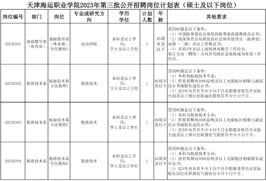 天津_濱海_材料