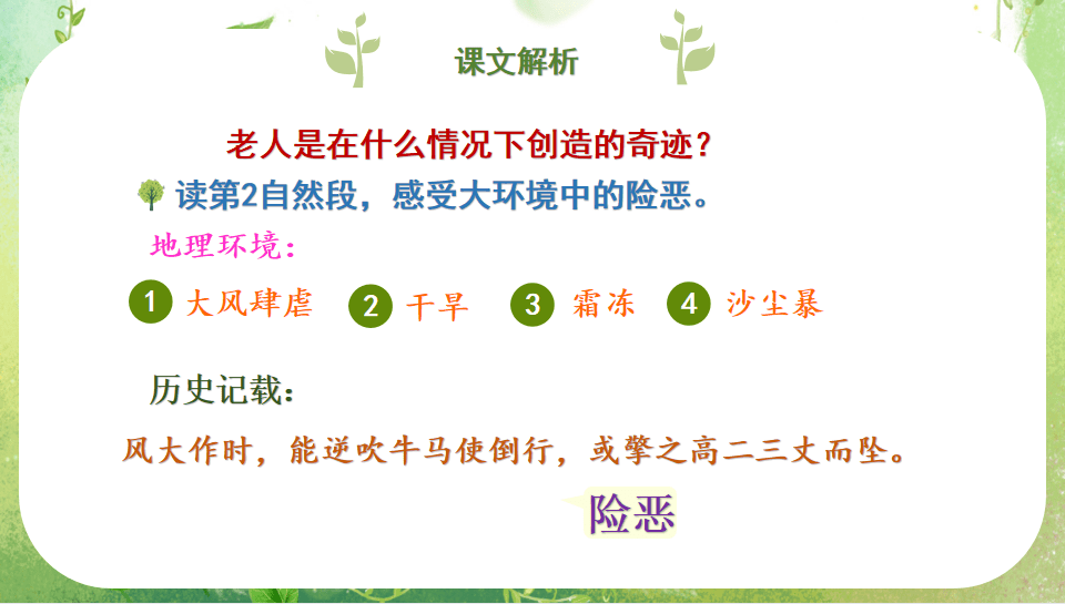 【课件】六年级语文上册 课文20《青山不老》