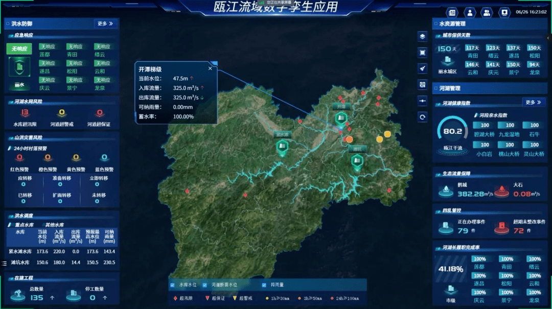智慧流域：守护绿水青山的科技之光