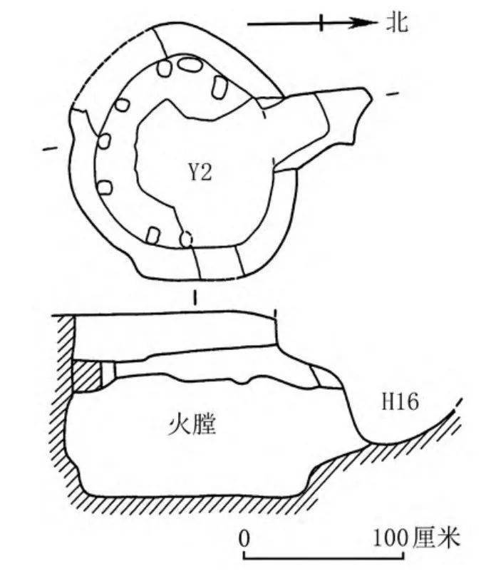 偃师商城遗址制陶作坊区的产品与布局结构研究