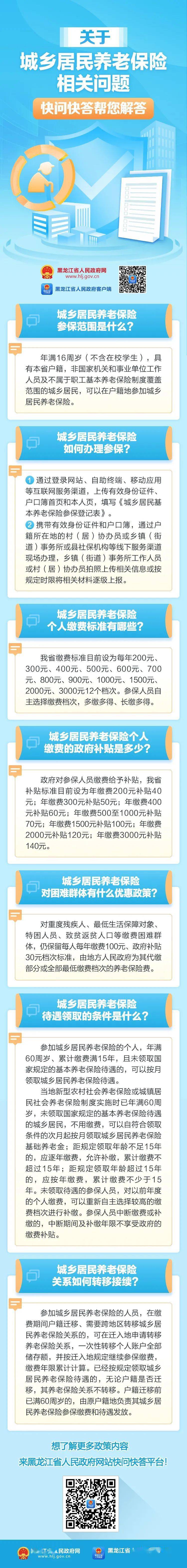 关于城乡居民养老保险相关问题,快问快答帮您解答!_政务_黑龙江_审核