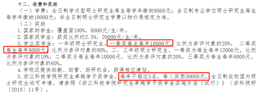 擁有碩士學位授權一級學科10個,碩士專業學位授權點9個,二級學科碩士