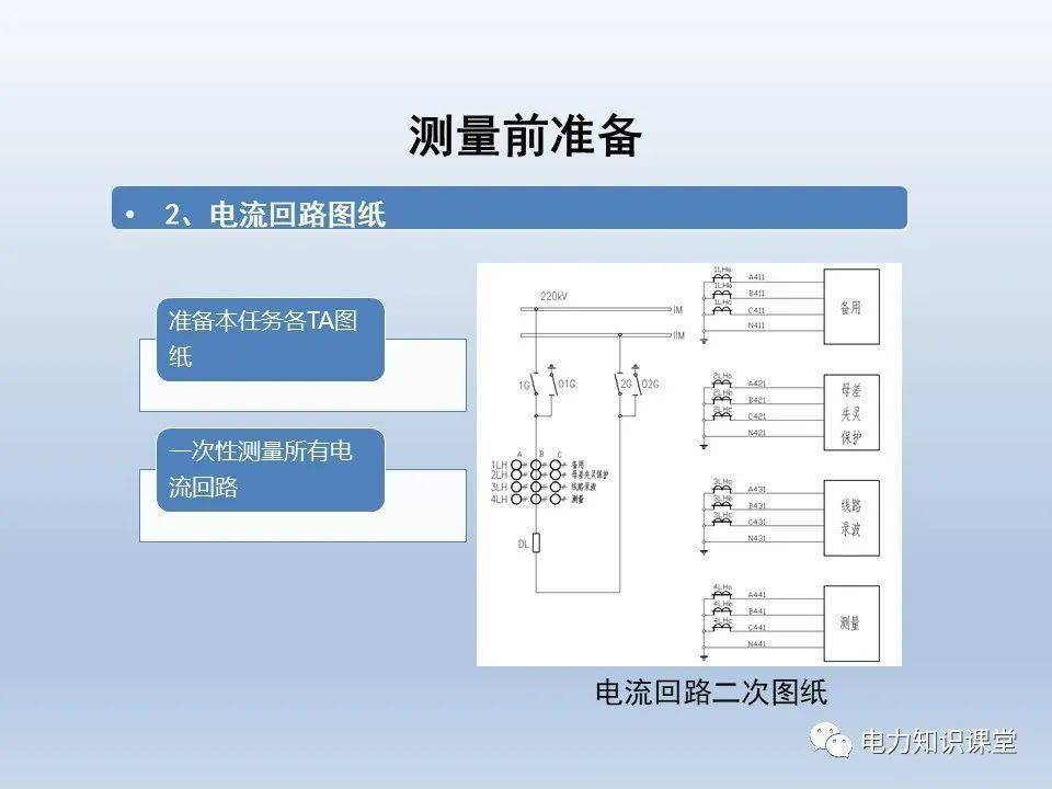 保护装置带负荷六角图测量及判别