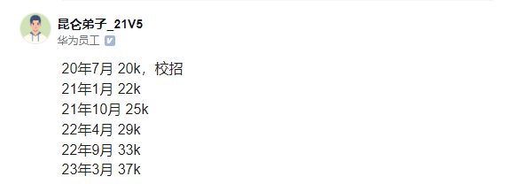 985硕校招入职5年华为，自曝真实的薪酬涨幅