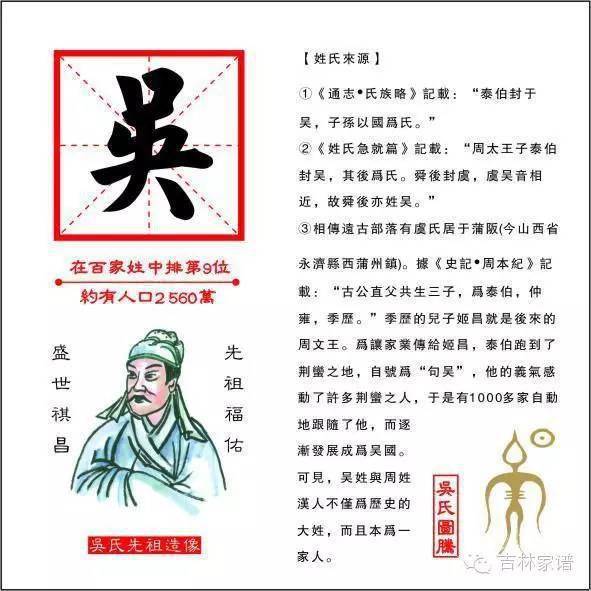 李姓_人口_始祖