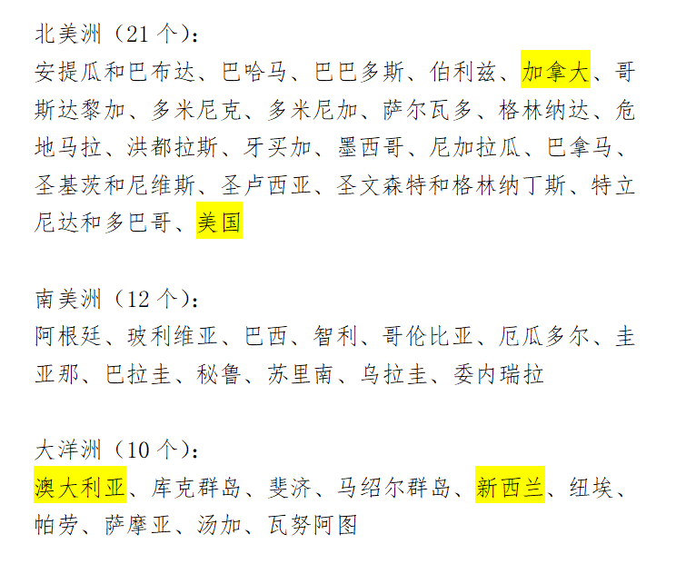 海牙公約生效,準備留學這些國家的偷著樂吧_認證_文件_中國