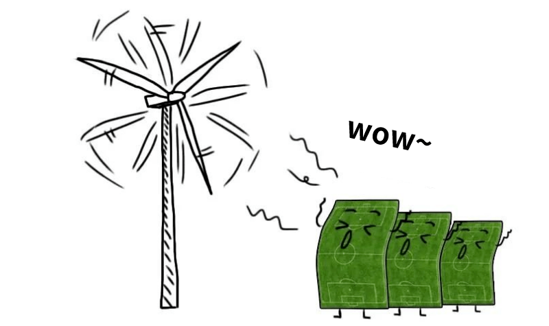 科普漫画丨风一吹,我就来电_风力_叶片_机组