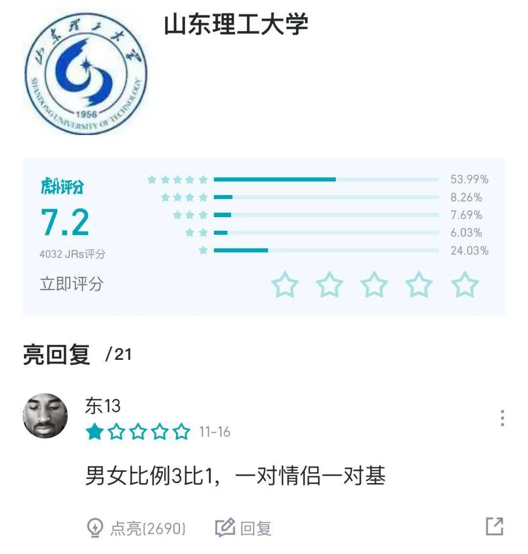 虎撲高校評分爆火,網評笑不活了,清華僅5分,第一