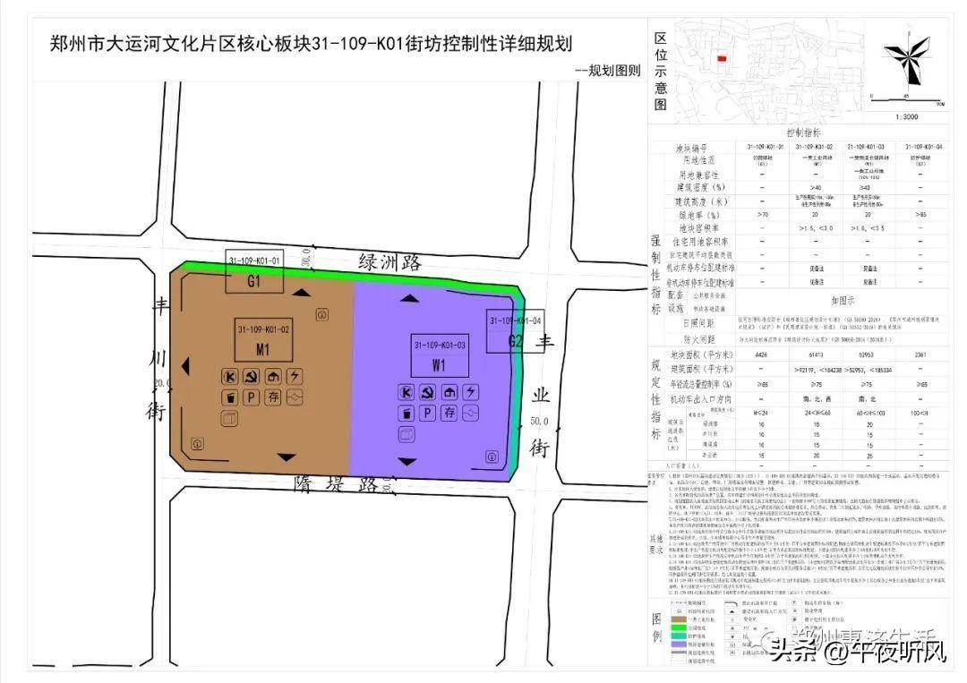 惠濟區493畝地規劃有變!_地塊_用地_設施