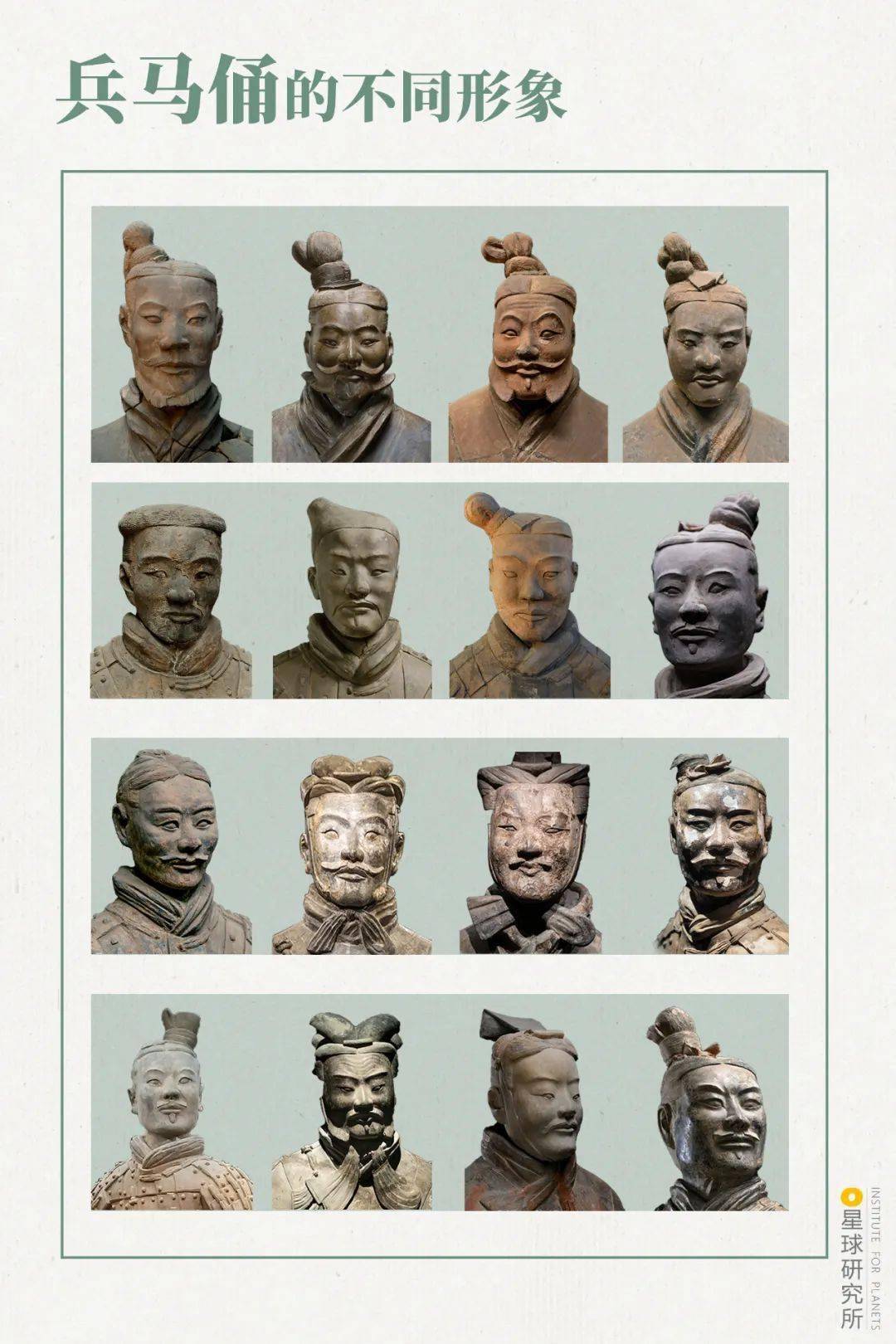 秦始皇兵马俑,为何值得一看?_制图_杨宁_星球