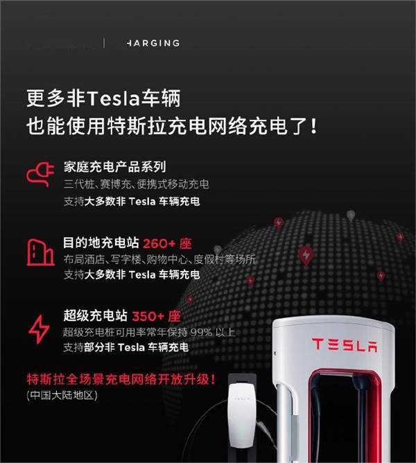 100%覆盖所有省份直辖市！特斯拉全场景充电网络开放升级(图1)