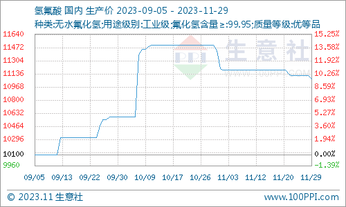 欧意易交易所