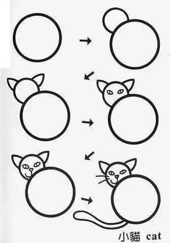 一个圆,秒变100种简笔画~创意无限,娃们上手简单!_视频_电子版_公众