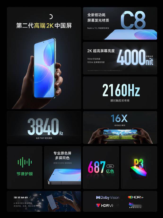 TCL 华星独家供应小米 Redmi K70 Pro 屏幕，峰值亮度达到4000nit