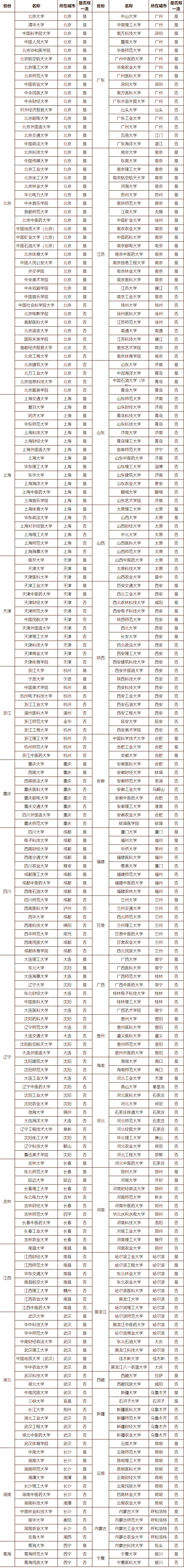 保研排行榜_最新!中保研碰撞测试成绩排名:国产车表现亮眼,你的车上榜了么