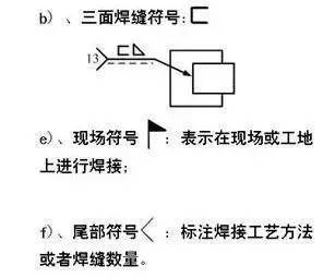 焊縫_尺寸_基本