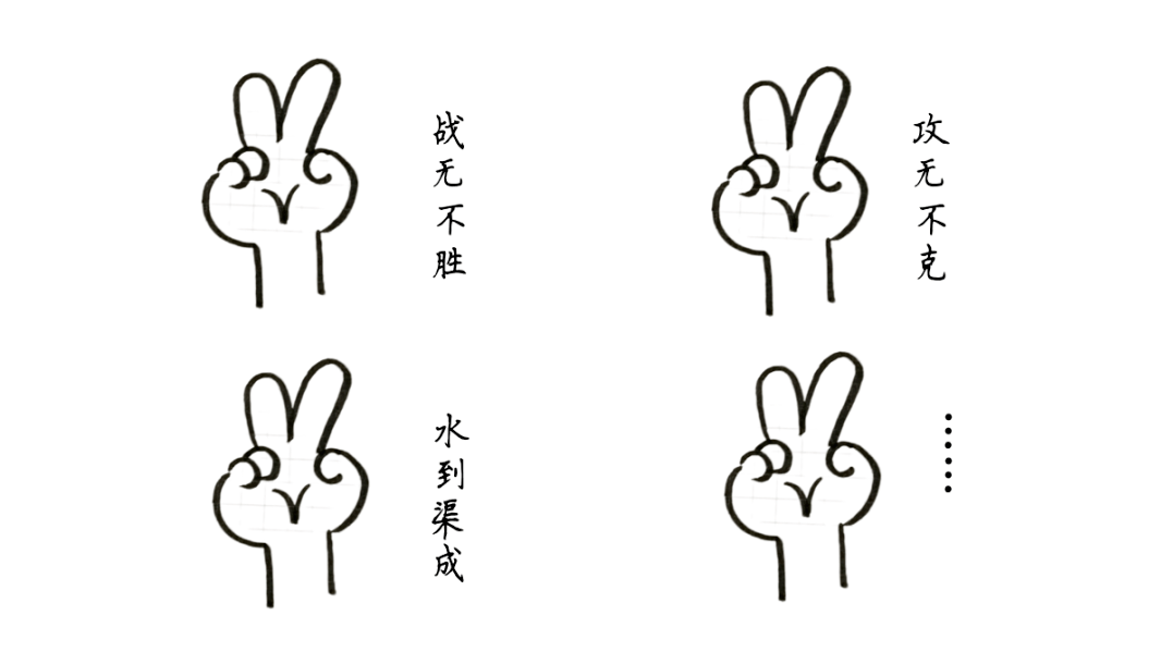 笔画 成语还可以融合学科知识进行评价