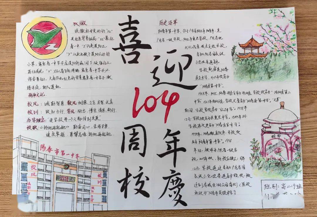 丹青显风采 共绘一中情