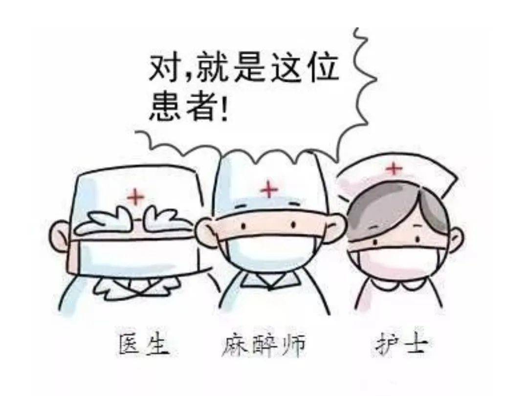 手术开始前和患者离开手术室前对患者身份,手术部位,手术方式等进行多