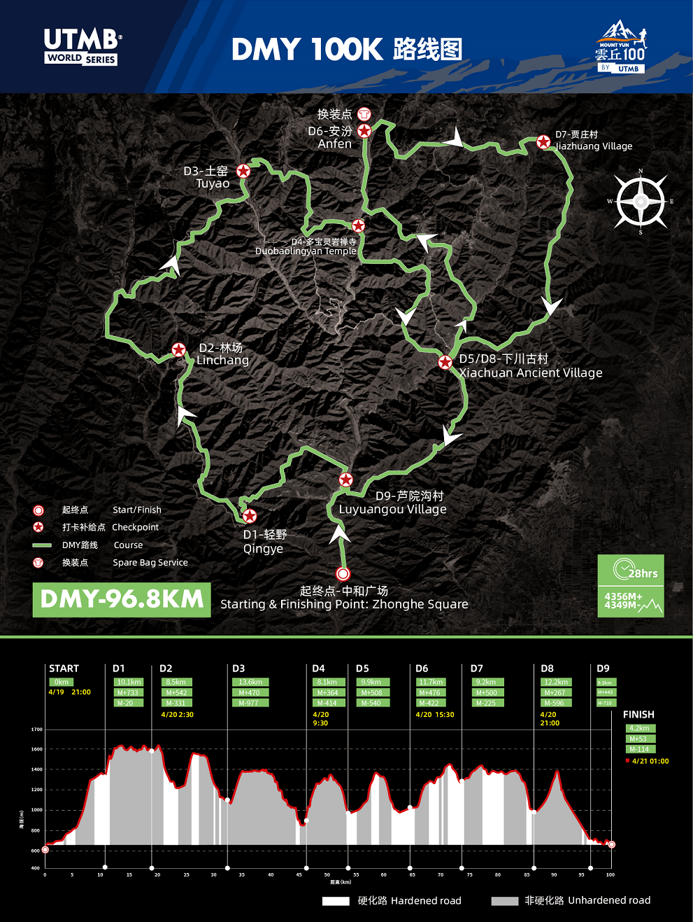 2024云丘山越野赛by utmb竞赛规程_1717171717171717