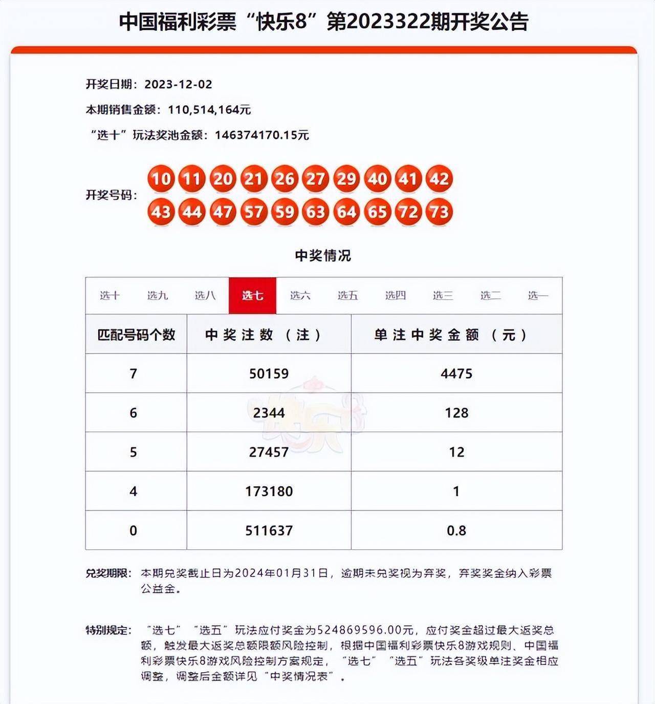 "有人买近5万倍单注彩票中2亿多"?福彩回应_奖金_饶女士_玩法