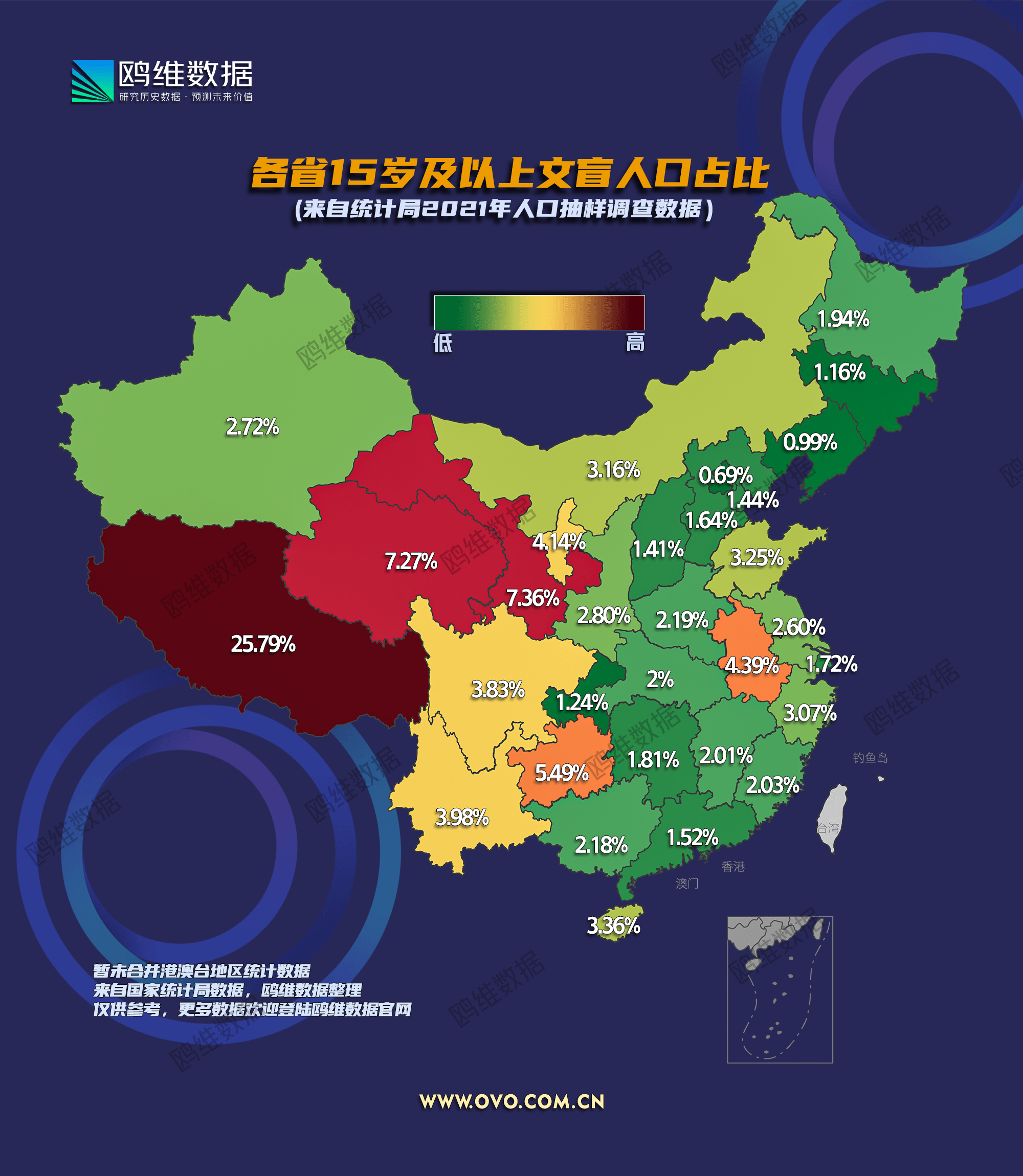 人口_数据_山东