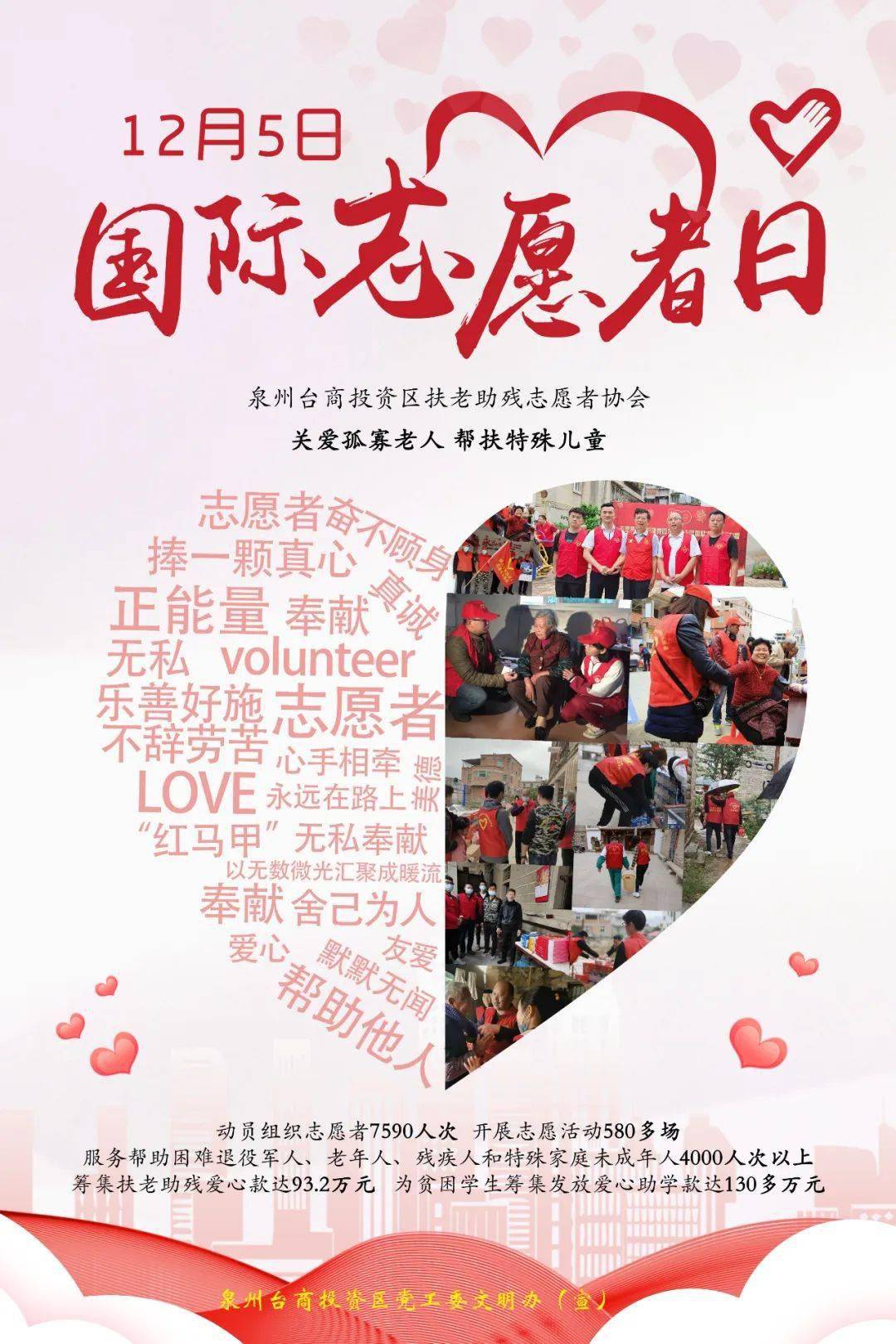 国际志愿者日 | 今天,"志"敬闪光的你_吴志勇_审核_李婷