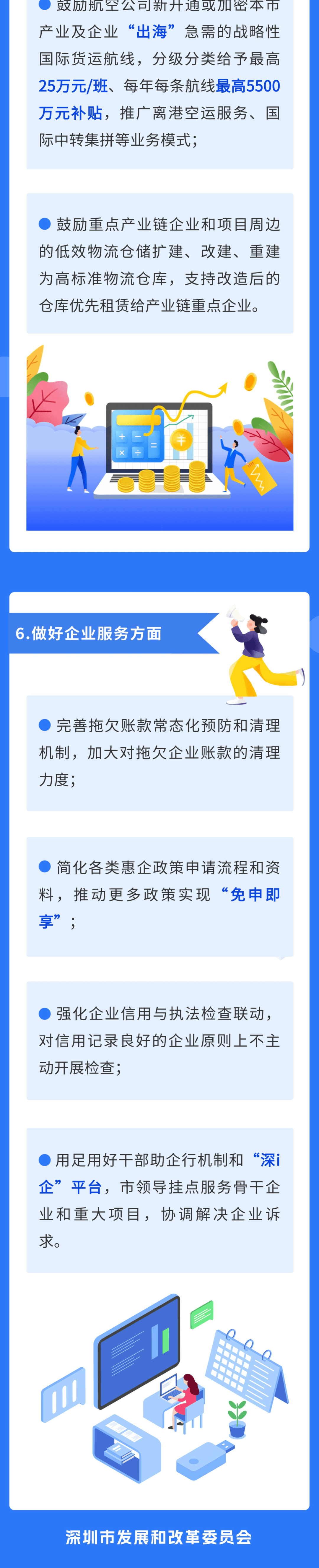 深圳出臺降低製造業企業成本若干措施_工業化_建設_租賃