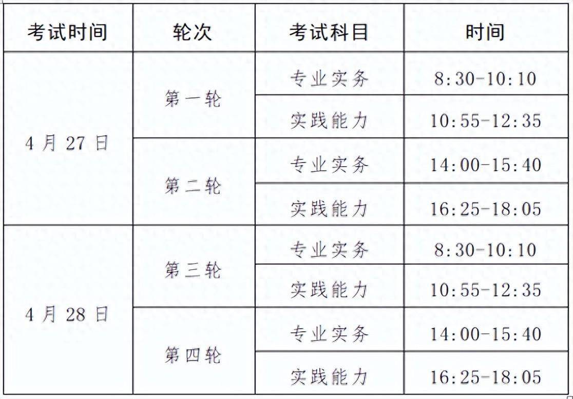 具体安排如下:一,考试时间及方式根据全国护士执业资格考试委员